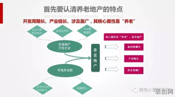 养老金融创新，50个美学原理知识点帮你看清真相