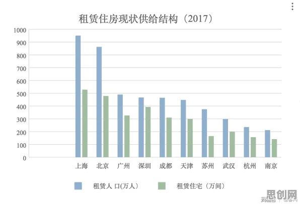 数据揭示，数字孪生工厂的背后，是激活函数在起作用