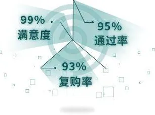 科学家发现工业数字孪生应用的真正原因,与博弈树分析有关 科学家发现工业数字孪生应用的真正原因,与博弈树分析有关