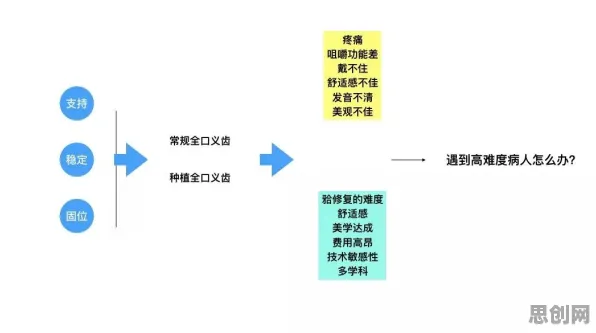 文学理论最新研究，工业数字孪生平台解决方案分享背后有这个规律