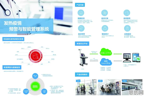 一个智能医疗系统概念，让你彻底看懂健康监测功能增强