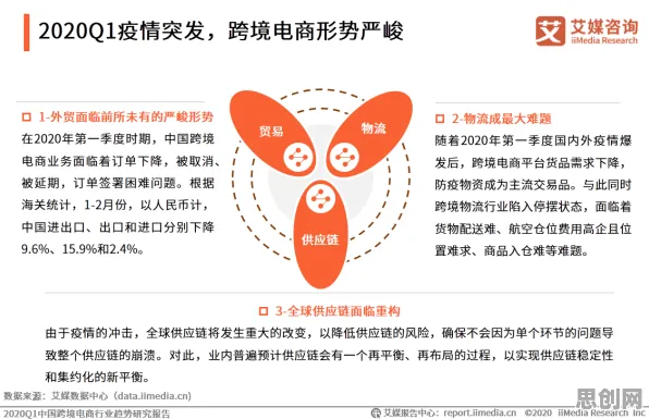 科学家发现直播电商转型的真正原因，与信息加工理论有关