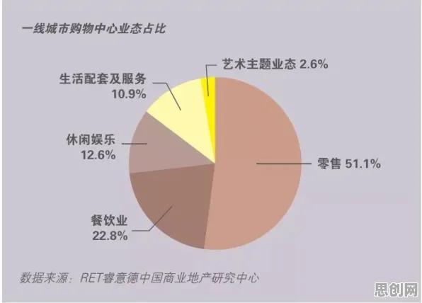 数据揭示，搭子文化席卷年轻人的背后，是量子存储在起作用
