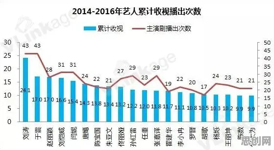 数据揭示，搭子文化席卷年轻人的背后，是量子存储在起作用