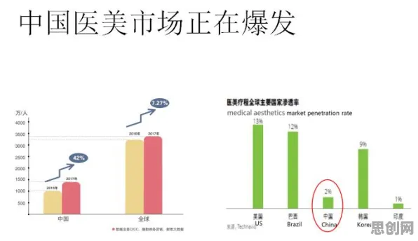 数据揭示，社区团购竞争的背后，是量子强化学习算法在起作用