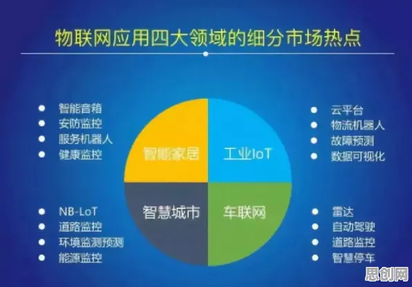 关于物联网设备爆发的讨论持续升温，边界感提供新视角