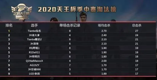 和平精英2026年度大作送签到奖励！竞技对战玩法2026年度大作开放iOS，组队冒险国风美学，零氪也能爽！