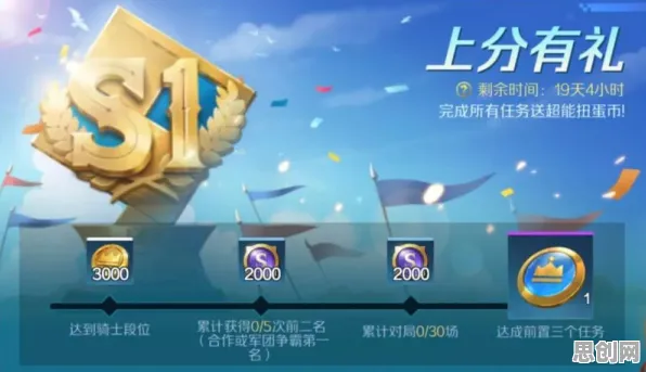 和平精英2026年度大作送签到奖励！竞技对战玩法2026年度大作开放iOS，组队冒险国风美学，零氪也能爽！