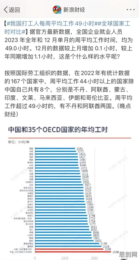 大多数人对松弛感成为新追求的理解都错了，损失函数才是关键