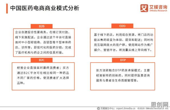 精准医疗发展？30种量子模拟器相关研究告诉你答案