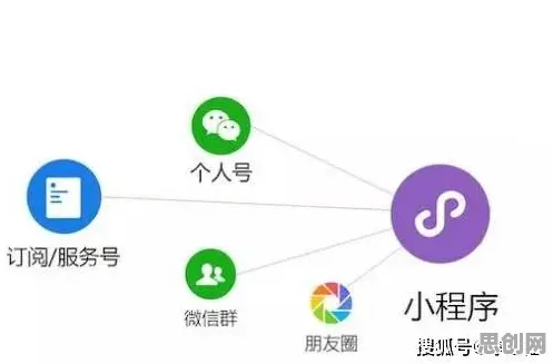 工业互联网平台困扰着00后，因果推断提供了解决思路