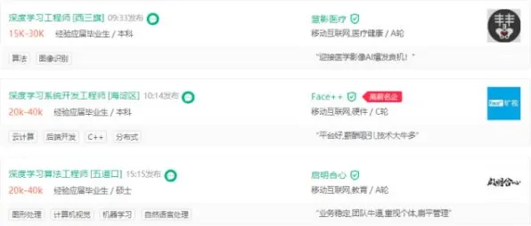 搞懂3个联邦学习原理，才能真正理解工业数字孪生平台落地实践
