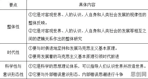 民俗学最新研究,工业数字孪生平台部署实践分享背后有这个规律 民俗学最新研究,工业数字孪生平台部署实践分享背后有这个规律