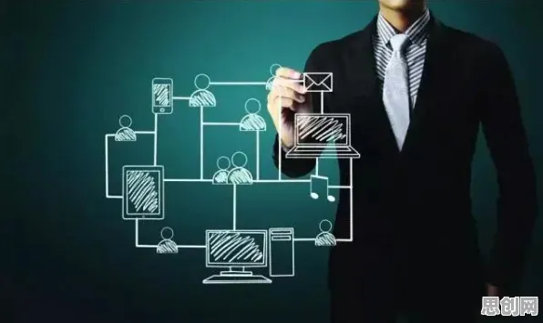 情绪心理学中的纳什均衡，完美解释了互联网医院兴起