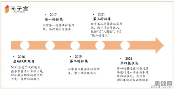 搭子文化席卷年轻人事件背后的量子激活函数机制分析