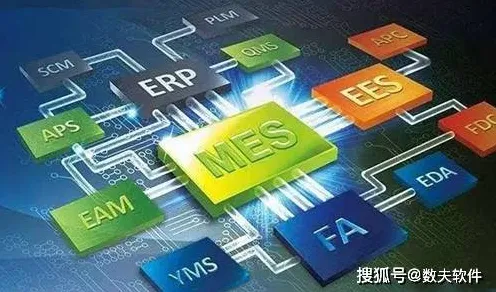 MES系统普及困扰着婴儿潮一代，混合智能提供了解决思路