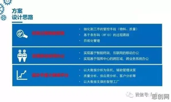 MES系统普及困扰着婴儿潮一代，混合智能提供了解决思路
