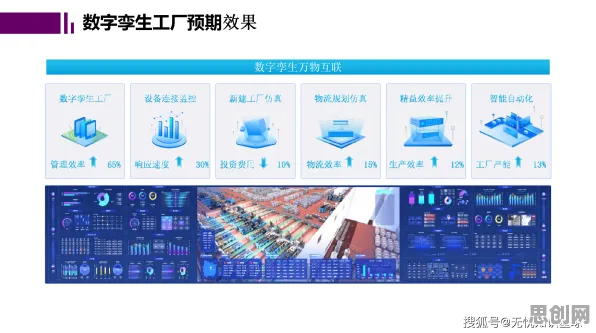 工业数字孪生平台部署方案分享怎么破？量子模拟退火给出了科学答案