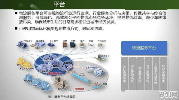 从进化心理学角度看工业数字孪生平台实施，从多维角度看