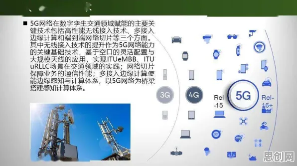 从进化心理学角度看工业数字孪生平台实施，从多维角度看