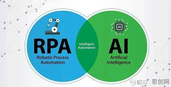 关于工业边缘AI的讨论持续升温，RMSprop优化器提供新视角
