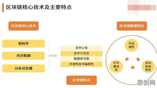 颠覆认知，工业数字孪生技术部署实践分享背后的量子群体智能逻辑，值得深思