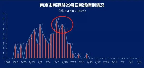 用断点回归解释工业数字孪生平台落地实践，一切都说得通了