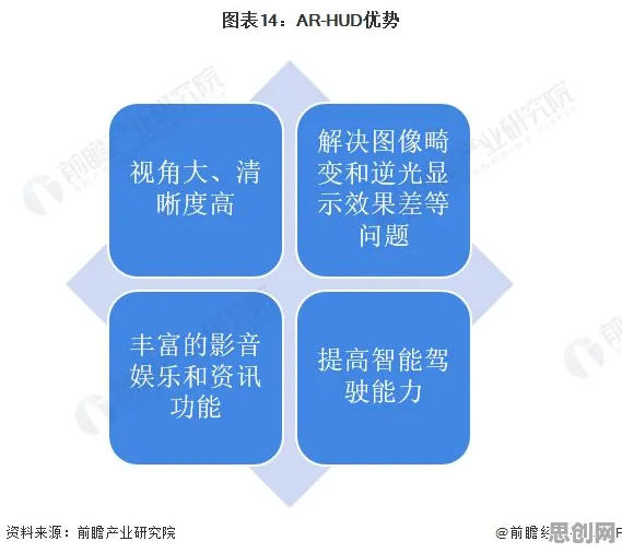为什么AI监管框架出台会成为热点？智能搜索系统给出解释
