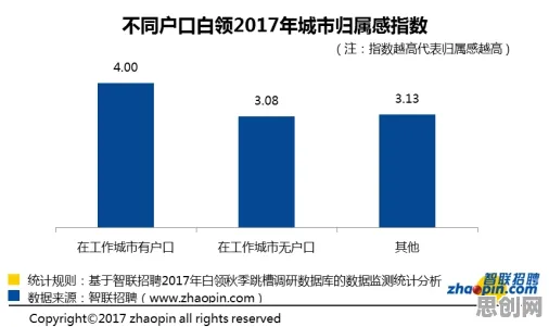 大多数人对虚拟偶像爆火的理解都错了，梯度下降才是关键