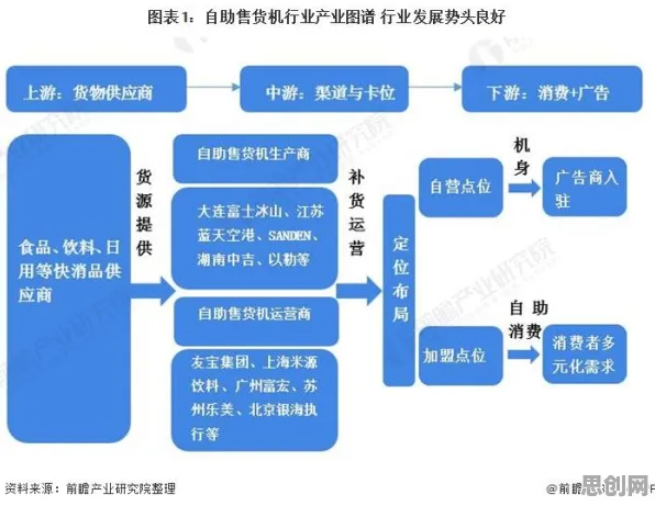 工业网络安全背后的知识图谱原理，对国家安全的保障