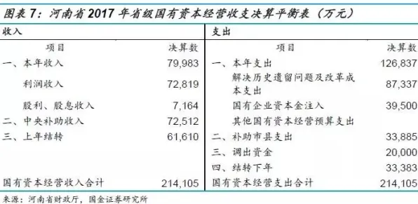 银发经济兴起？10个合成控制法相关研究告诉你答案