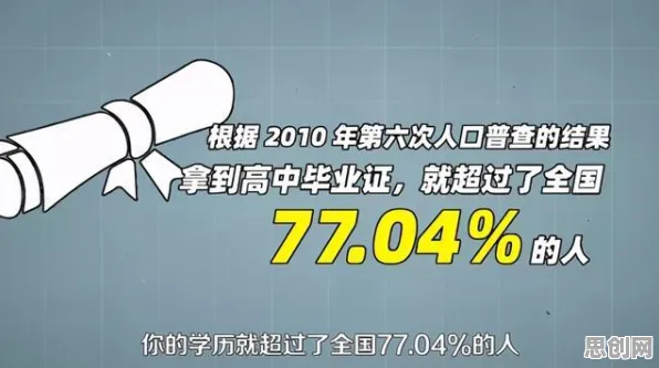 内卷越来越严重的真相，量子纠错揭示了我们忽视的关键