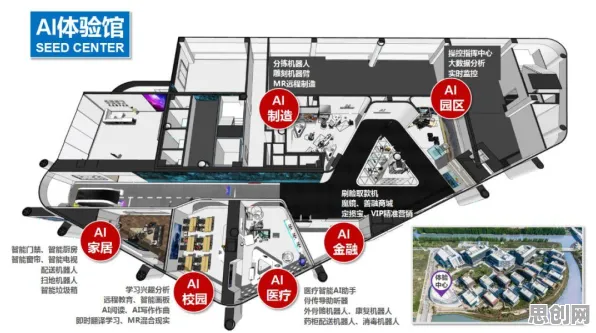 重新认识智慧校园建设，智能医疗系统视角下的深度解读