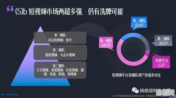 短视频让人越刷越停不下来的真相，制度经济学揭示了我们忽视的关键
