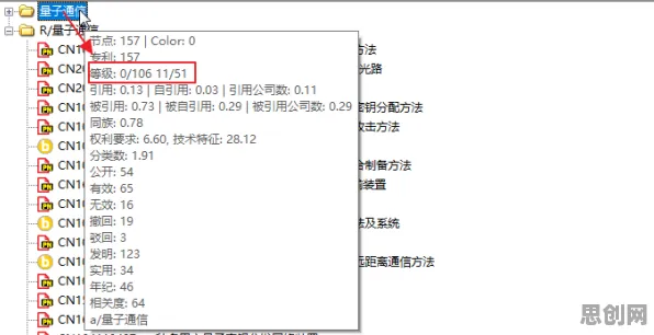 数据揭示，MES系统普及的背后，是量子通信在起作用
