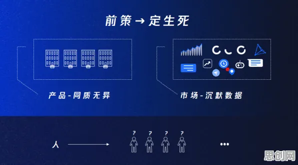 颠覆认知，工业数字孪生平台落地实践分享背后的量子Transformer逻辑，值得深思