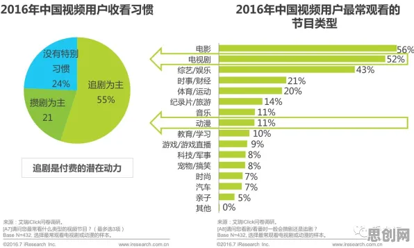 关于消费降级成为主流的讨论持续升温，交易成本理论提供新视角