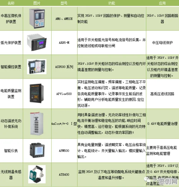 远程工作者为什么环保意识增强？智能图像系统给出了答案