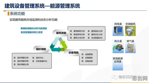 远程工作者为什么环保意识增强？智能图像系统给出了答案