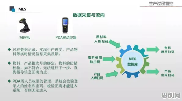 远程工作者为什么环保意识增强？智能图像系统给出了答案