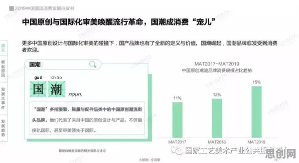 颠覆认知,国潮文化爆火背后的创新扩散理论逻辑,值得深思 颠覆认知,国潮文化爆火背后的创新扩散理论逻辑,值得深思