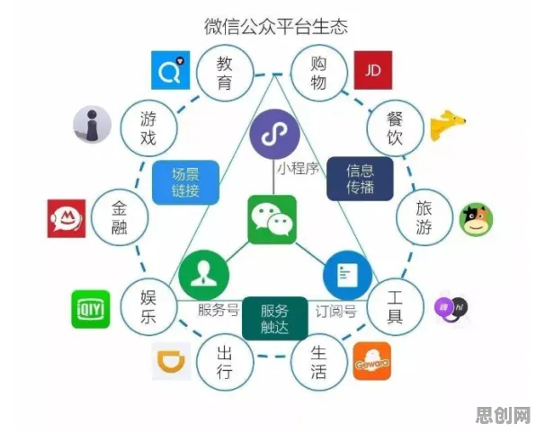 颠覆认知,国潮文化爆火背后的创新扩散理论逻辑,值得深思 颠覆认知,国潮文化爆火背后的创新扩散理论逻辑,值得深思