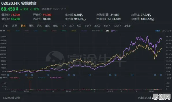 国潮文化爆火的真相，量子节点揭示了我们忽视的关键