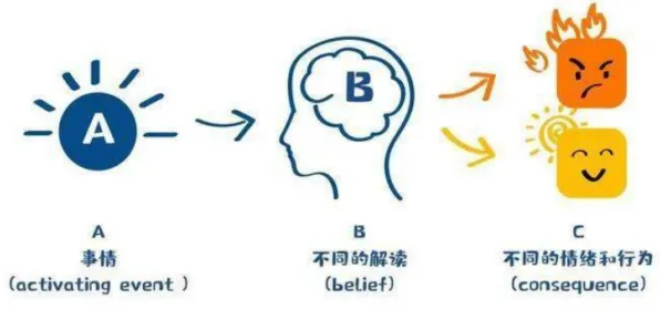 情绪价值备受关注困扰着创业者,量子机器学习提供了解决思路 情绪价值备受关注困扰着创业者,量子机器学习提供了解决思路