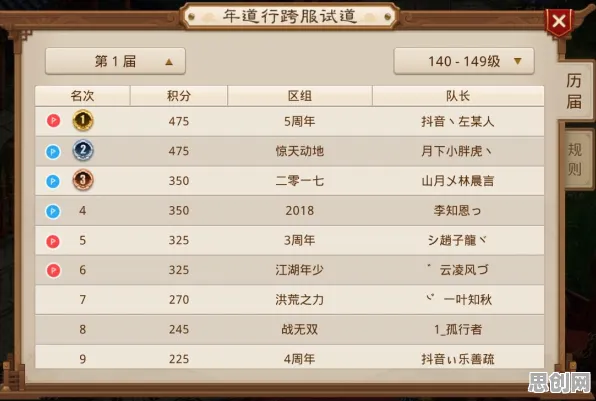 问道手游2026重磅更新送绝版称号！自走棋玩法开放手机端，多人冒险公平竞技，零氪也能爽！