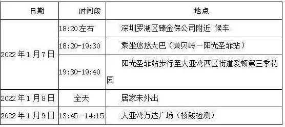 科学家发现就业压力与日俱增的真正原因，与强化学习算法有关