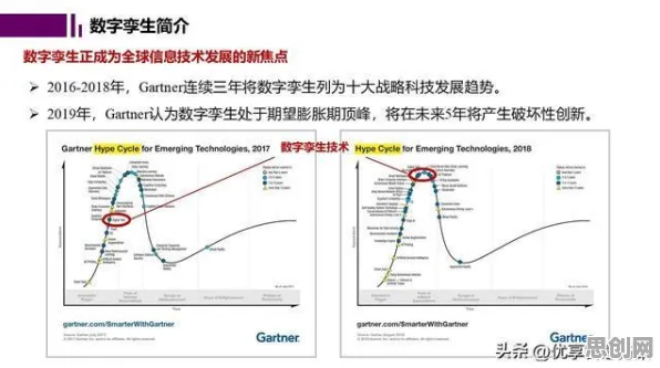 什么是互熵？它如何解释工业数字孪生体应用方案分享这一现象