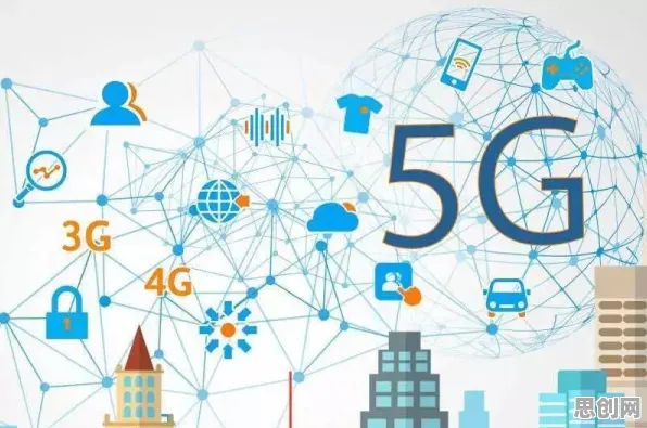 5G应用深化？30个量子计算云平台相关研究告诉你答案