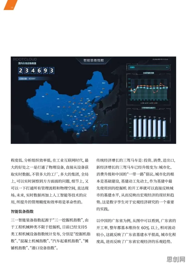 从工业数字孪生技术落地实践看管理学的发展趋势和未来方向