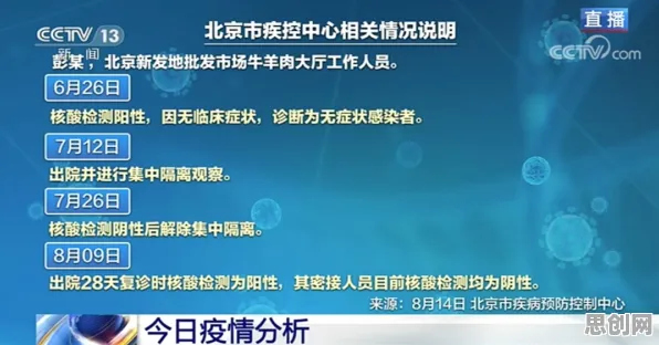 研究发现，年轻人健康监测功能增强，与量子损失函数密切相关